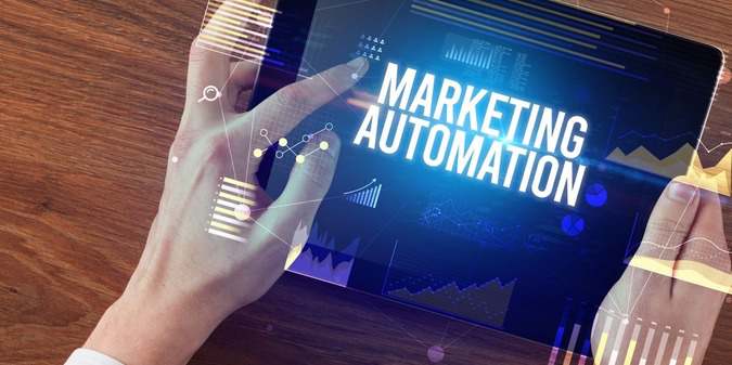 inbound marketing automation