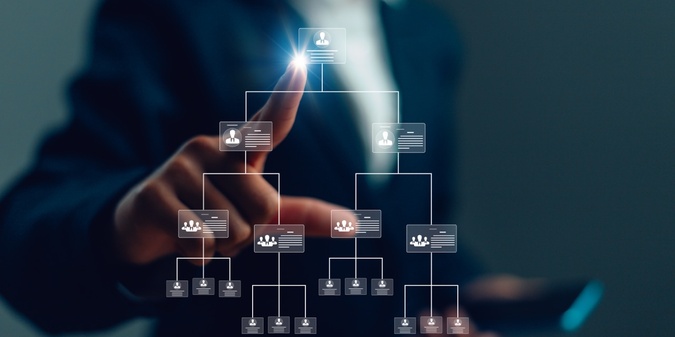 corporate structure