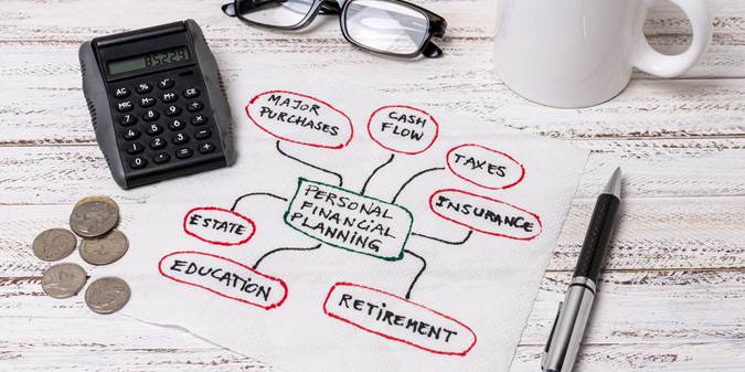 7-Step Financial Planning Process