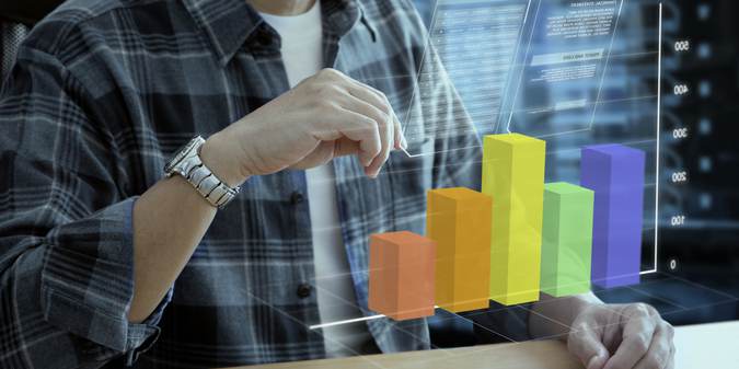 Key Performance Indicators