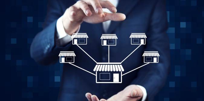 marketing business model